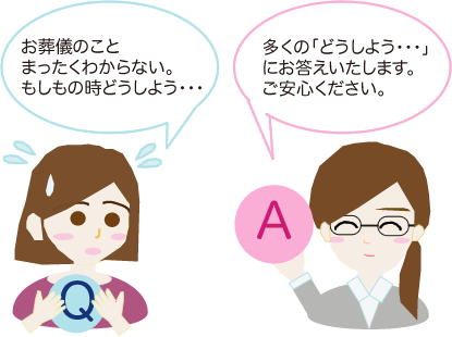 多くの「どうしよう」にお答えします。ご安心ください