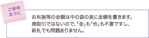 お布施等の金額は中の袋の表に金額を書きます。商取引ではないので「金」「也」は不要。新札でも問題ありません。